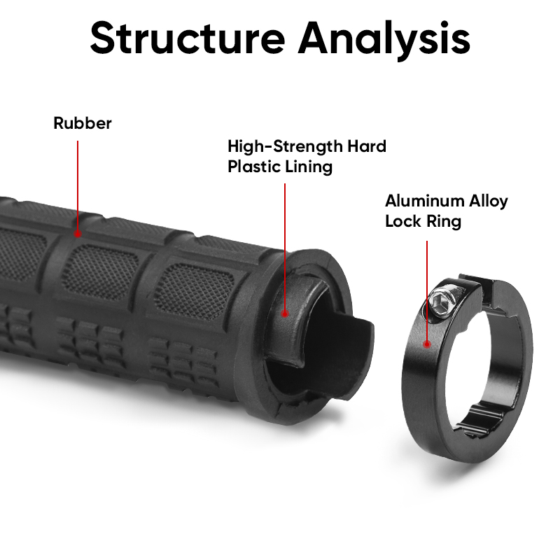 BUCKLOS ที่จับแฮนด์จักรยานล็อค - Mtb Grip Lock On บทวิจารณ์และราคา